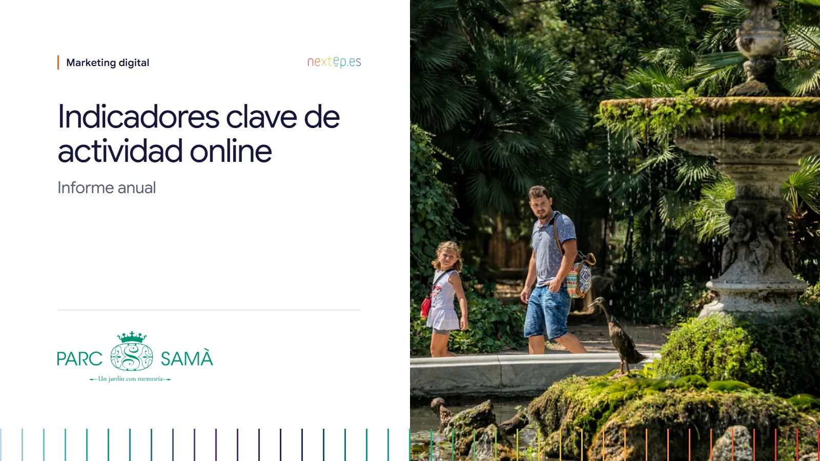 Parc Samà: portada del informe anual de indicadores clave de actividad online
