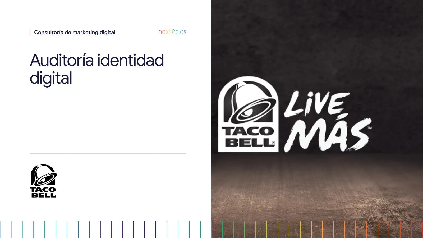 Taco Bell España: portada de la auditoría de identidad digital