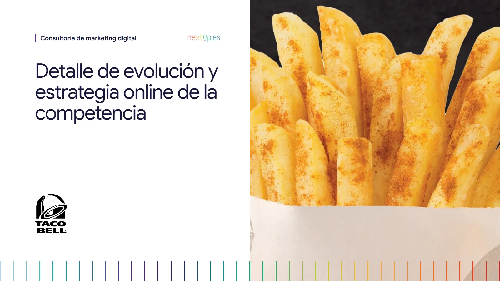 Taco Bell España: portada del detalle de evolución y estrategia online de la competencia
