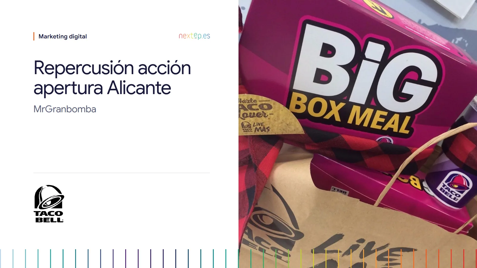 Taco Bell España: portada de la repercusión de la apertura de Alicante con MrGranbomba